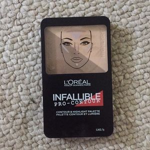 L’Oreal Pro Countour Kit